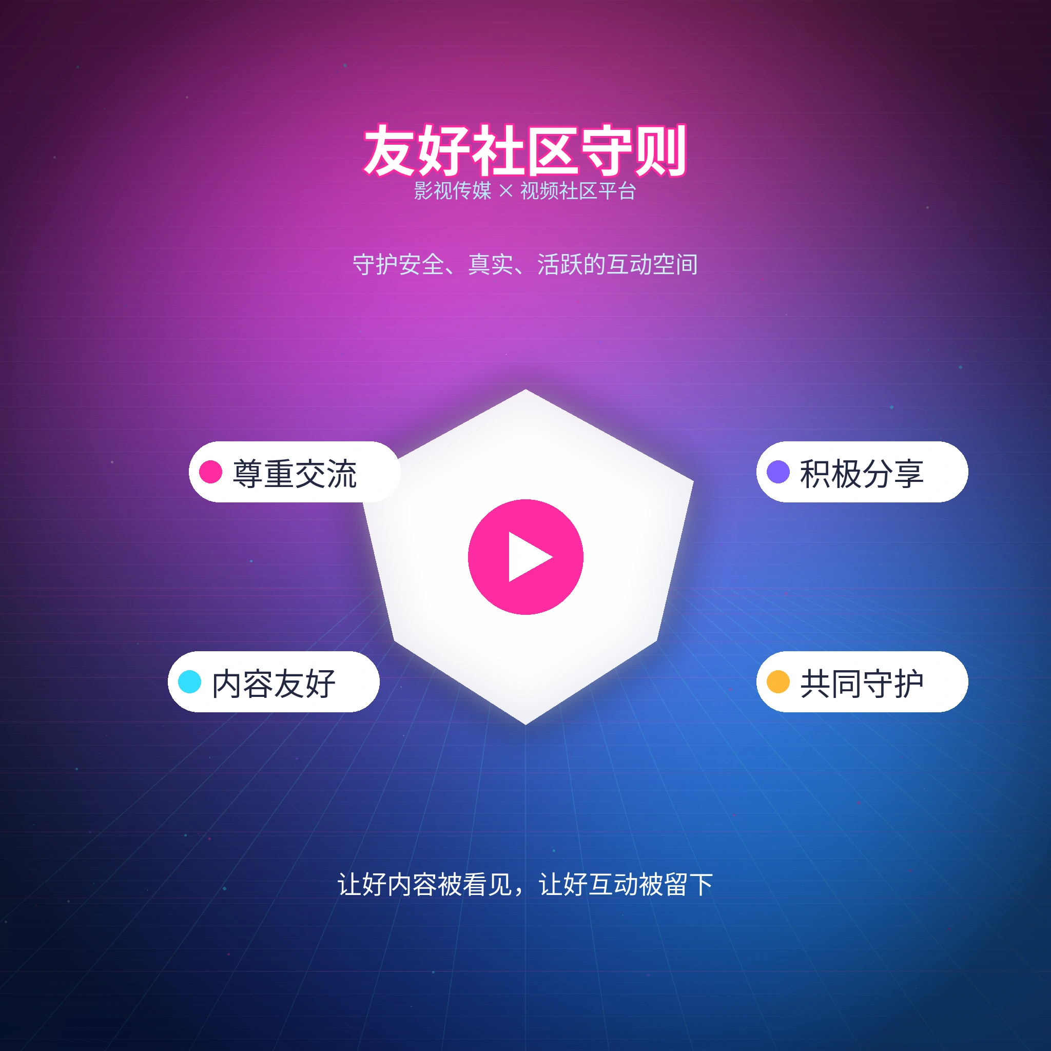 每日大赛社区交流场景